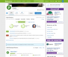 Glassdoor Website