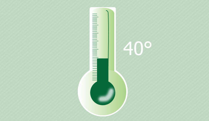 Illustrated green thermometer with 40 degrees written on the right side.